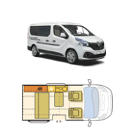 Adria Active