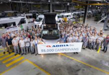 Adria Mobil