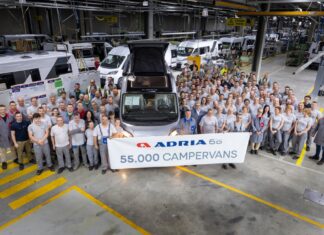Adria Mobil